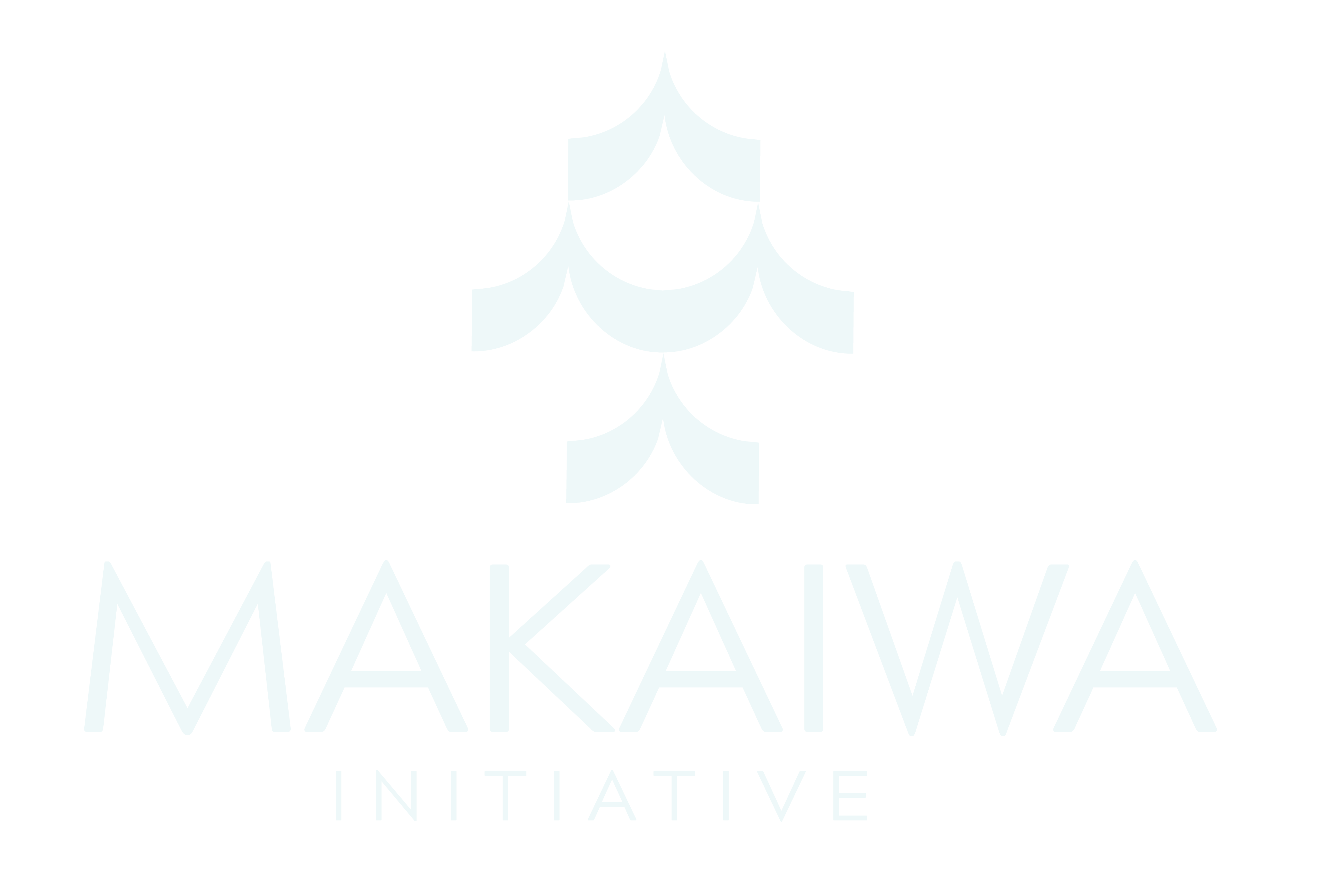 Makaiwa Initiative